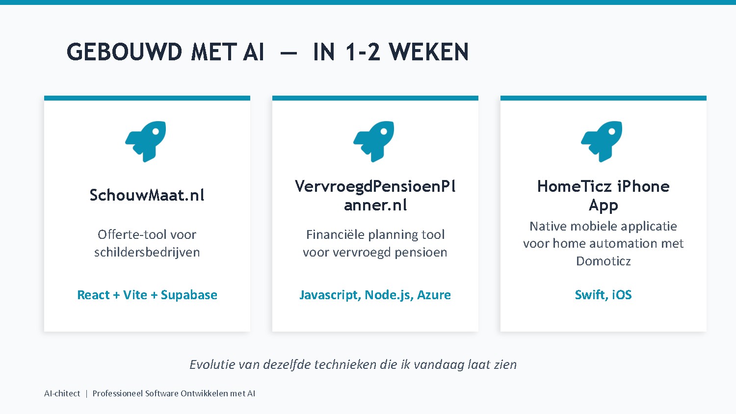 Slide 3: Gebouwd met AI — drie projecten in 1-2 weken