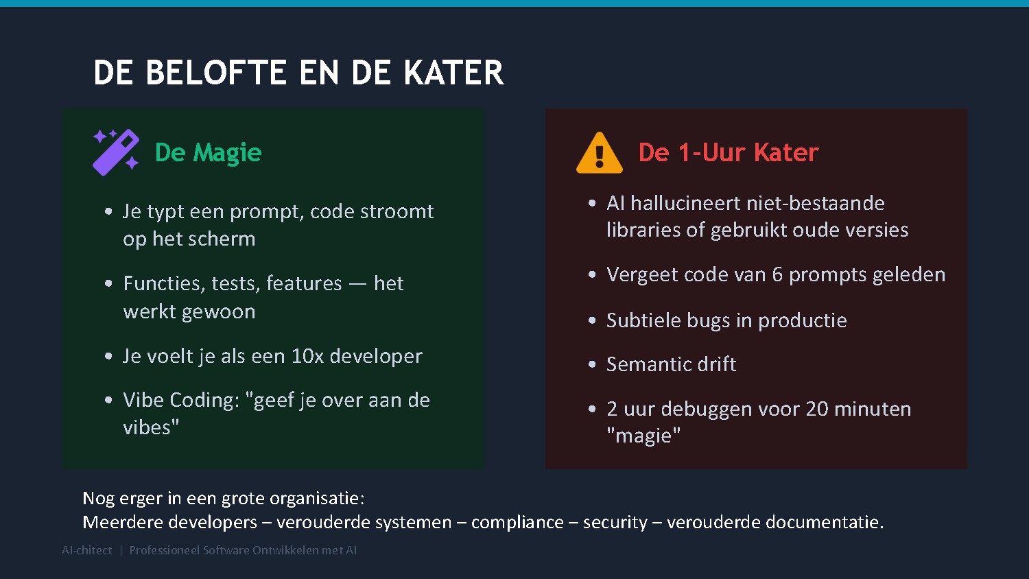 Slide 5: De Belofte en de Kater — de valkuil van vibe coding