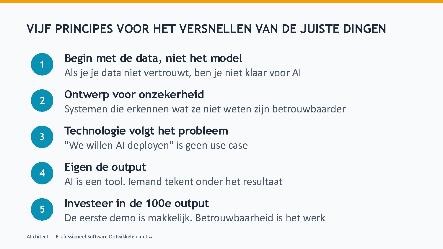 Slide 7: Vijf Principes voor verantwoord AI-gebruik