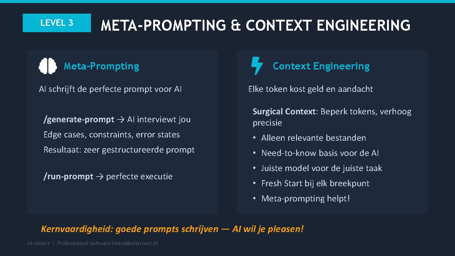Slide 11: Level 3 — Meta-Prompting en context engineering