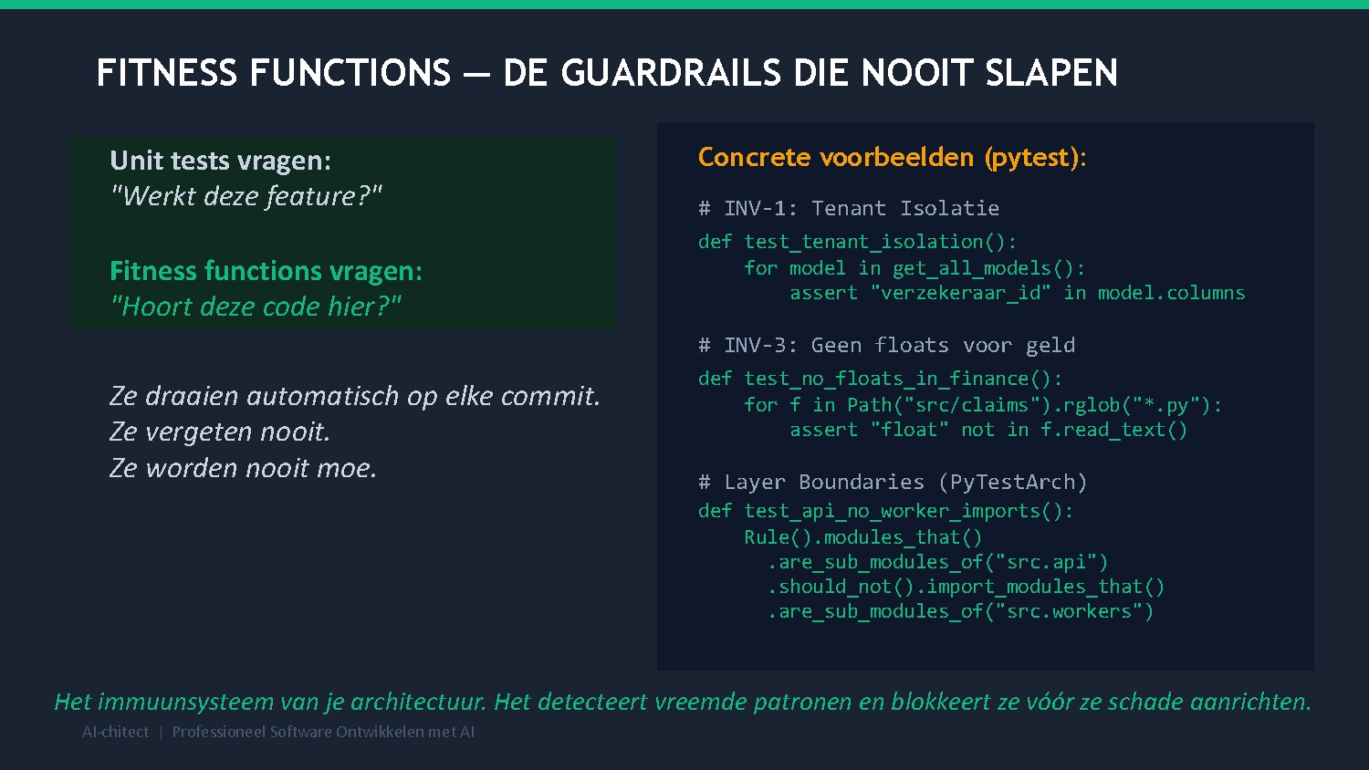 Slide 18: Fitness Functions — het immuunsysteem van je architectuur