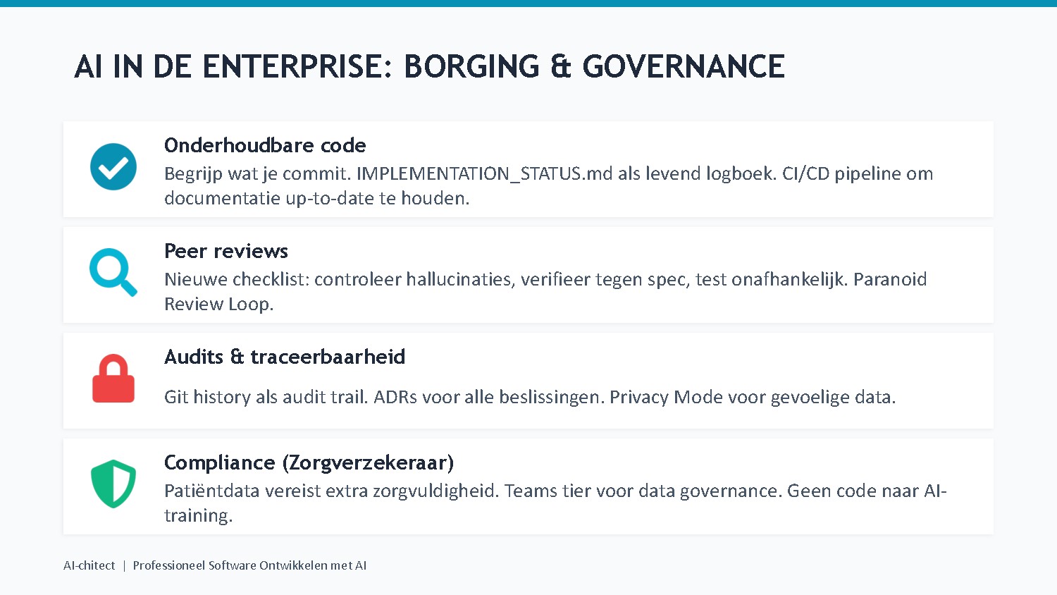 Slide 24: Enterprise — Borging en Governance