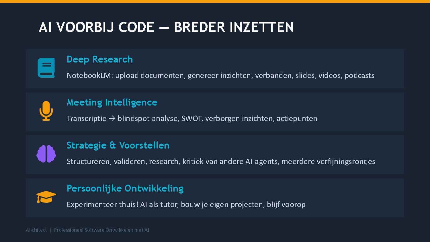 Slide 30: AI Voorbij Code — NotebookLM, meetings, strategie