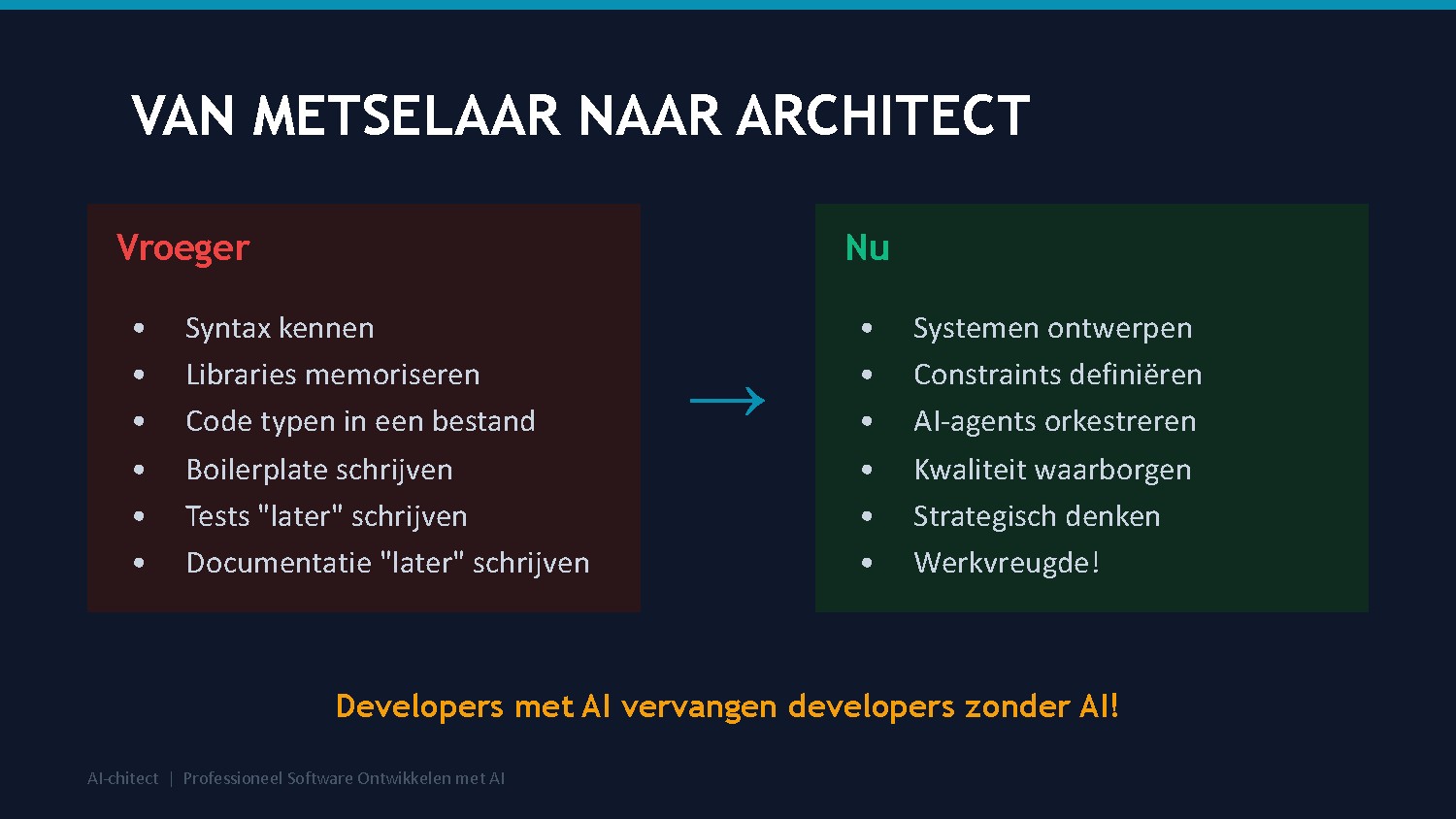 Slide 31: Van Metselaar naar Architect — de fundamentele shift